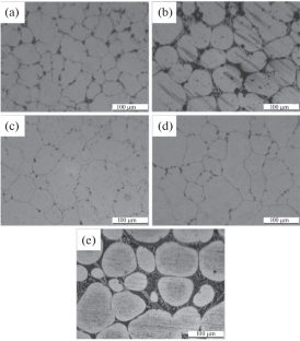 Effects of Different Zn/Mg Ratio and Ti Content on Hot Extruded 7xxx series Aluminum Alloy