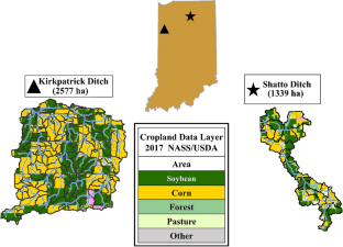 Effects of climate and winter cover crops on nutrient loss in agricultural watersheds in the midwestern U.S.