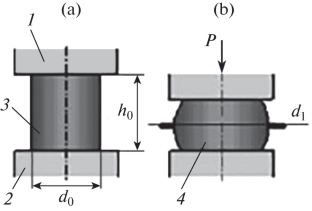 The Efficiency of Engine Oil Containing Carbon Nanotubes during the Deposition Process