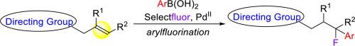 Extending the substrate scope of palladium-catalyzed arylfluorination of allylic amine derivatives