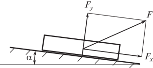 Vibrational Movement of a Solid Body along an Inclined Surface