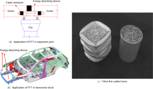 Deformation and Energy Absorption Properties of Porous Metal-Concrete Interpenetrating Phase Composites Filled Thin-Walled Tubes