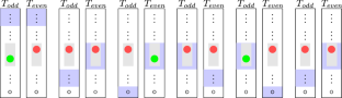 Pure quadratization and solution of ordinary differential equations by probabilistic evolution theory with concurrent computation of coefficients using exact arithmetic