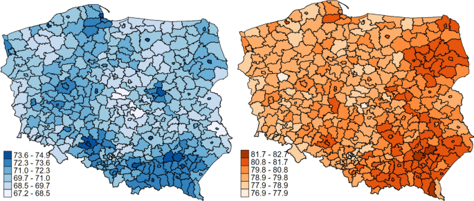 Accuracy of small area mortality prediction methods: evidence from Poland