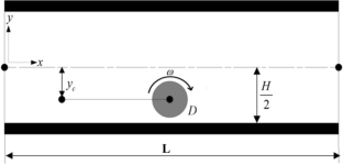 On the use of viscous micropumps for the transport of thixotropic fluids