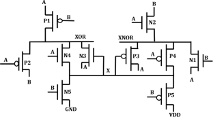 Design and implementation of high-performance 20-T hybrid full adder circuit