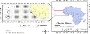 A paradigm shift: using catch and abundance indices to assess the impact of tuna purse seiner FAD and FSC fishing on the stock status of little tunny in the Northeast Atlantic Ocean