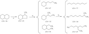 Hydrodecyclization of Naphthenes over Iridium-Containing Zeolite Catalysts