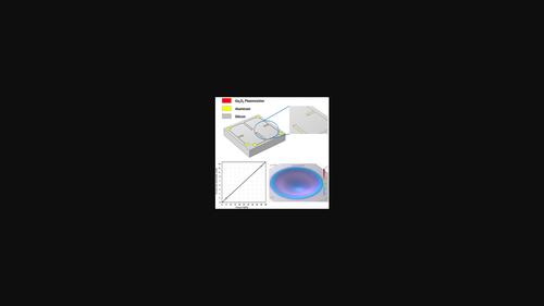 Numerical Simulation of Highly Sensitive Ga2O3 Pressure Sensor