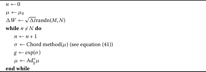 Casimir preserving stochastic Lie–Poisson integrators