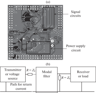 Experimental Study of Electrical Characteristics of a Modal Filter on a Double-Sided PCB