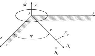 Study of Electromagnetic Signal Transmission Through Rocks