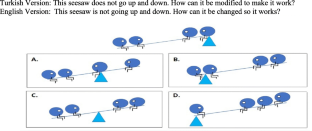 Adaptation of the Computational Thinking Skills Assessment Tool (TechCheck-K) in Early Childhood