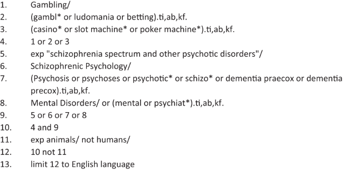 Disordered gambling among people with psychotic disorders: a systematic review