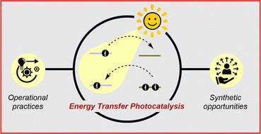 Energy transfer photocatalysis: exciting modes of reactivity