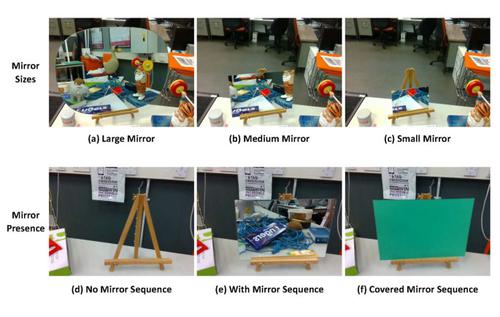 Benchmarking visual SLAM methods in mirror environments