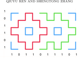 A Succinct Proof of Defant and Kravitz’s Theorem on the Length of Hitomezashi Loops