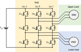 Sliding Mode Pulse-Width Modulation-Based Direct Toque Control for Nine-Switch Inverter Dual-Induction Motor Drive