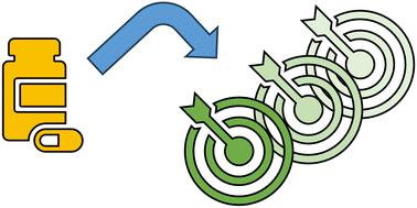The allure of targets for novel drugs