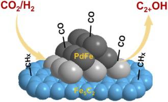 PdFe Alloy-Fe5C2 interfaces for efficient CO2 hydrogenation to higher alcohols