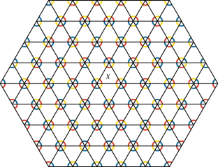 Pauli Matrices and Ring Puzzles