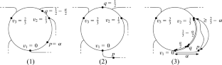 Plurality in Spatial Voting Games with Constant $$\beta $$