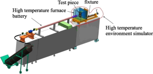 A Method for Predicting the Impact Limit Speed of Composite Laminates Under Different Ambient Temperatures Based on the Three-Dimensional Hashin Criterion