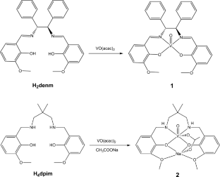 Oxovanadium(IV) complexes containing tetradentate N2O2-type ligands: synthesis, crystal structure, antioxidant activity, and spectroscopic characterization