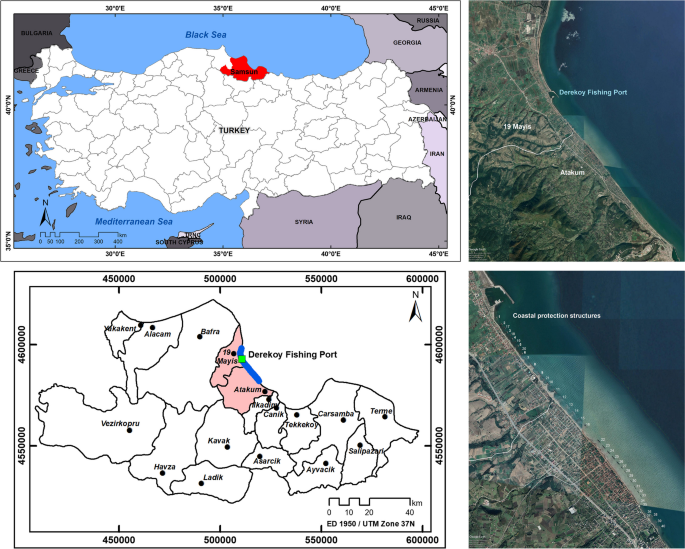 Investigation of the effects of small fishing ports on the shoreline: a case study of Samsun, Turkey