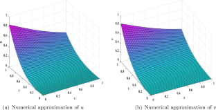 An implicit scheme for time-fractional coupled generalized Burgers’ equation