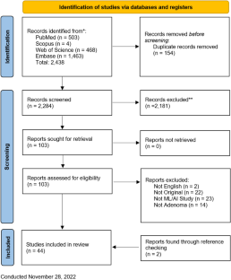 Current status of artificial intelligence technologies in pituitary adenoma surgery: a scoping review.