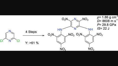 3,5-dinitro-N2,N6-bis(2,4,6-trinitrophenyl)pyrazine-2,6-diamine (ZXC-71): Thermally stable explosives with outstanding properties