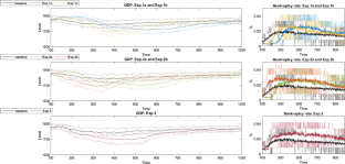 When firms buy corporate bonds: an agent-based approach to credit within firms