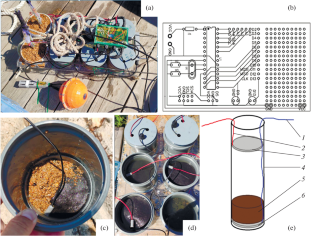 Application of Benthic Microbial Fuel Cells in Systems of Year-Round Monitoring of Water Environment Parameters