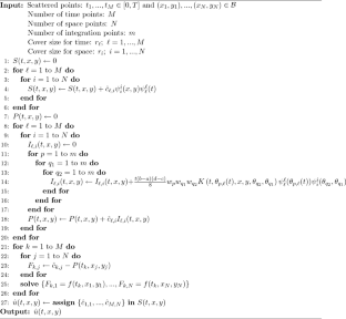 Numerical simulation of spatio-temporal spread of an infectious disease utilizing a collocation method based on local radial basis functions