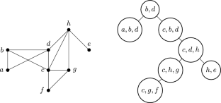 On Structural Parameterizations of the Harmless Set Problem