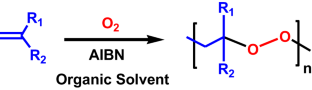 Synthesis, characterization, degradation and applications of vinyl polyperoxides