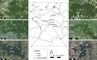 Environmental drivers of local and temporal variations in the community of oak-associated borers (Coleoptera: Buprestidae)