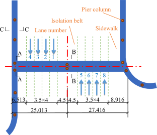 Research on Vehicle-Induced Vibration of Pedestrian Bridge and Its Application in Comfort Evaluation