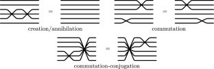 Cactus groups, twin groups, and right-angled Artin groups