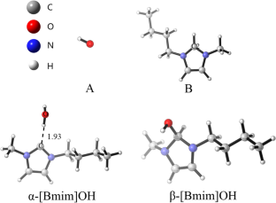 Understanding Structure, Hydrogen Bonding, and Hydrogen Transfer in 1,3-Disubstituted Imidazolium Aggregations: A Density Functional Theory Study