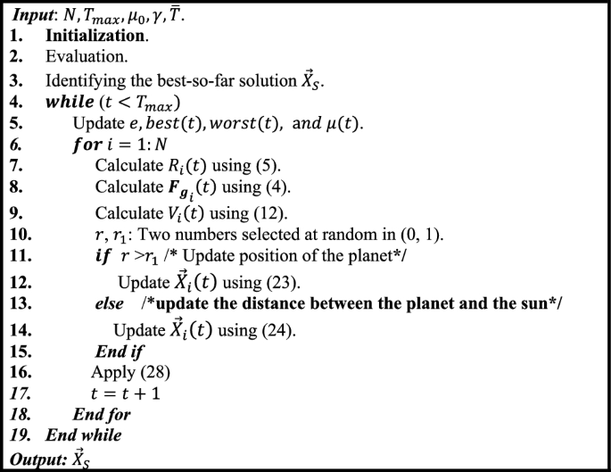 CNN-IKOA: convolutional neural network with improved Kepler optimization algorithm for image segmentation: experimental validation and numerical exploration