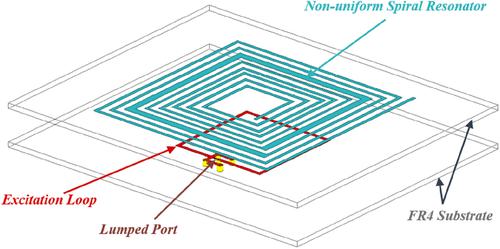 Combined-harmonics wireless power transfer system