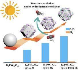 Facilely tunable dodecahedral polyoxometalate framework loaded with mono- or bimetallic sites for efficient photocatalytic CO2 reduction