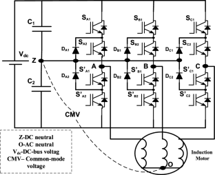 Torque ripple reduction with modified torque comparator in direct torque-controlled induction motor