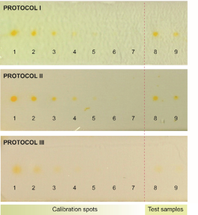 A cupric reducing antioxidant capacity assay coupled to thin-layer chromatography