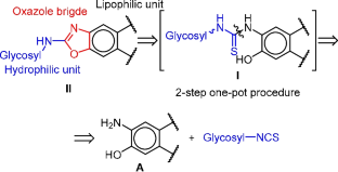 Synthesis and antiproliferative activity of new oxazole-steroid glycoconjugates