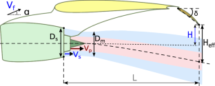 Wavepacket Modelling of Jet-Flap Interaction Noise: from Laboratory to Full-Scale Aircraft