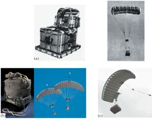 Potential Application of MEMS-Based Inertial Aids in Automatic Control System of Airdrop Platforms: Experimental Study