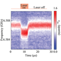 Light-induced microwave noise in superconducting microwave-optical transducers